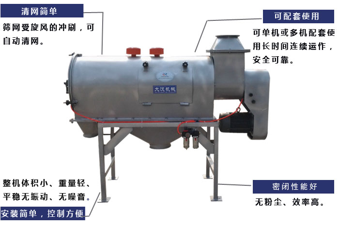 氣旋篩工作原理：篩網(wǎng)受旋風(fēng)的沖刷，可自動(dòng)清網(wǎng)，單機(jī)或多機(jī)配套使用長時(shí)間連續(xù)運(yùn)作，安全可靠。