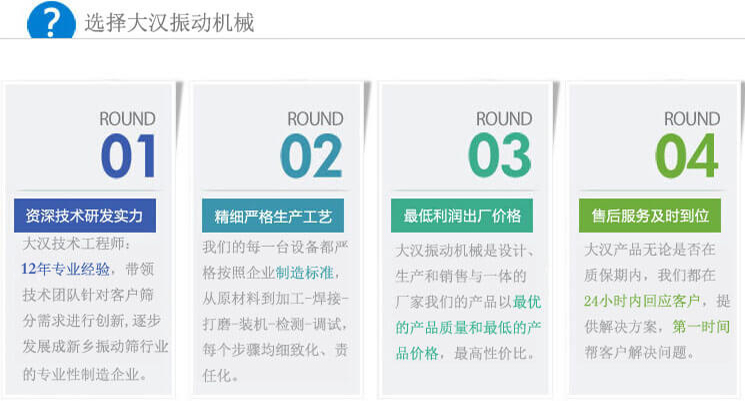 大漢振動(dòng)篩優(yōu)勢(shì)：1，自身技術(shù)研發(fā)實(shí)力。2，精細(xì)嚴(yán)格生產(chǎn)工藝。3，產(chǎn)品性交比高。4，售后服務(wù)到位。