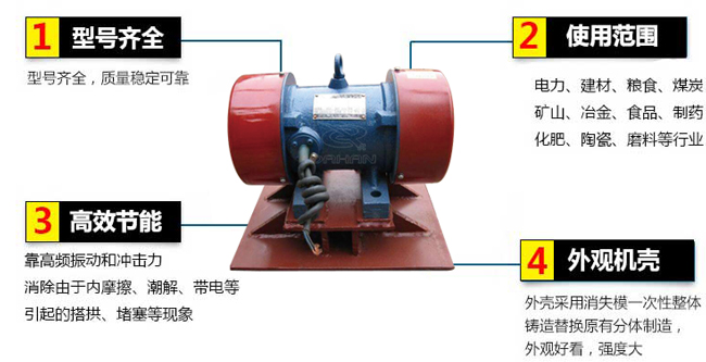 lzf倉壁振動(dòng)器：1，型號(hào)齊全：型號(hào)齊全，質(zhì)量穩(wěn)定可靠。2，適用范圍：電力，建材，糧食，煤炭，礦山，冶金，食品，制藥，化肥，陶瓷，磨料等行業(yè)。3，高效：靠高頻振動(dòng)和沖擊力消除由于內(nèi)摩擦，潮解，帶電等引起的塔供，堵塞等現(xiàn)象。4，外觀機(jī)殼：外殼采用消失模一次性整體鑄造替換原有分體制造，外觀好看，強(qiáng)度大。