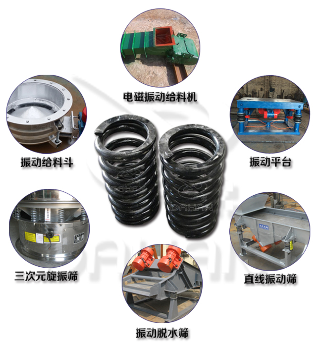 旋振篩減震彈簧適用產(chǎn)品：振動給料機，電磁振動給料機，振動平臺，直線振動篩，振動脫水篩，三次元旋振篩。