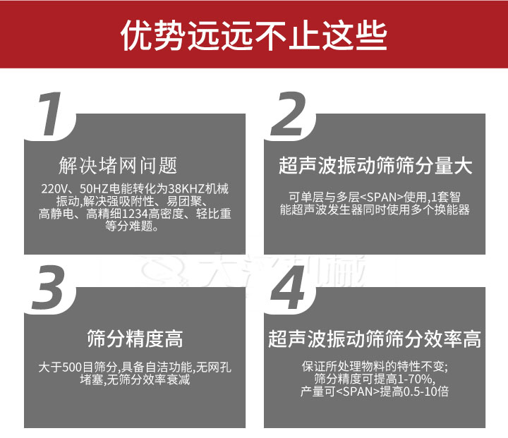 超聲波振動篩優(yōu)勢：1，高效解決堵網(wǎng)問題220V，50HZ電能轉(zhuǎn)化為38KHZ機械振動，解決強吸附性，易團聚，高靜電，高精細1234高密度，輕比重等難題。2，超聲振動篩篩分量大：可單層與多層使用1套只能超聲波發(fā)生器同時使用多個換能器。3，適合大于500目篩分，具備自潔功能，無網(wǎng)孔堵塞，無篩分效率衰減。4，超聲波振動篩篩分效率高：保證所處理物料的特性不變，篩分精度可提高1-70%。