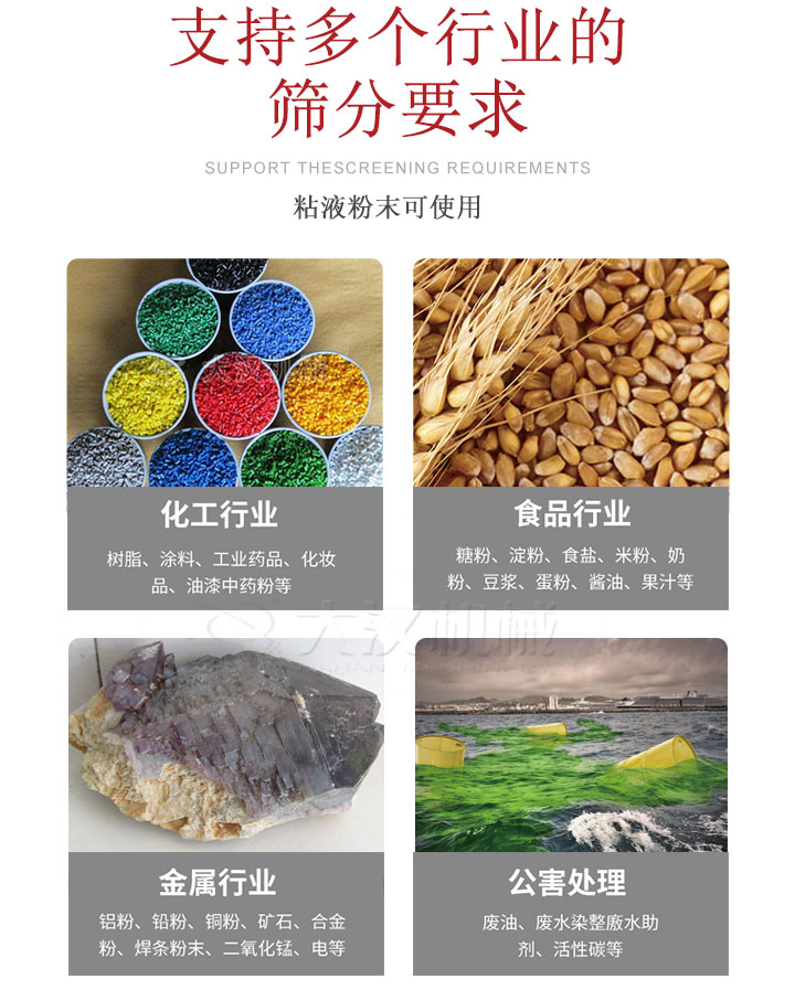適用于化工行業(yè)，食品行業(yè)，金屬行業(yè)，以及公害處理等行業(yè)?；ば袠I(yè)：樹脂，涂料，工業(yè)藥品，化妝品，油漆，中藥粉等;食品行業(yè)：糖粉，淀粉，食用鹽，米粉，奶粉，豆?jié){，蛋粉，醬油，果汁等;金屬行業(yè)：鋁粉，鉛粉，銅粉，礦石，合金粉，焊條粉末，二氧化錳，電等。公害處理：廢油，廢水染整廒水助劑，活性炭等。超聲波振動篩支持挑選定制常見的有：不銹鋼，碳鋼，全不銹鋼三種規(guī)格。不銹鋼：耐腐蝕，耐高溫適合化工行業(yè),碳鋼：鋼性強，硬度高經(jīng)久耐用,全不銹鋼：機身經(jīng)久耐用不易生銹不易腐蝕超聲波振動篩共有一到四層可供選擇。大漢超聲波振動篩優(yōu)勢：篩分效率高，篩分精度高，產(chǎn)量可提高0.5-10倍適用于：大米，米粉，綠豆，小米等。輕松解決堵網(wǎng)問題適用10目-635目之間的物料。