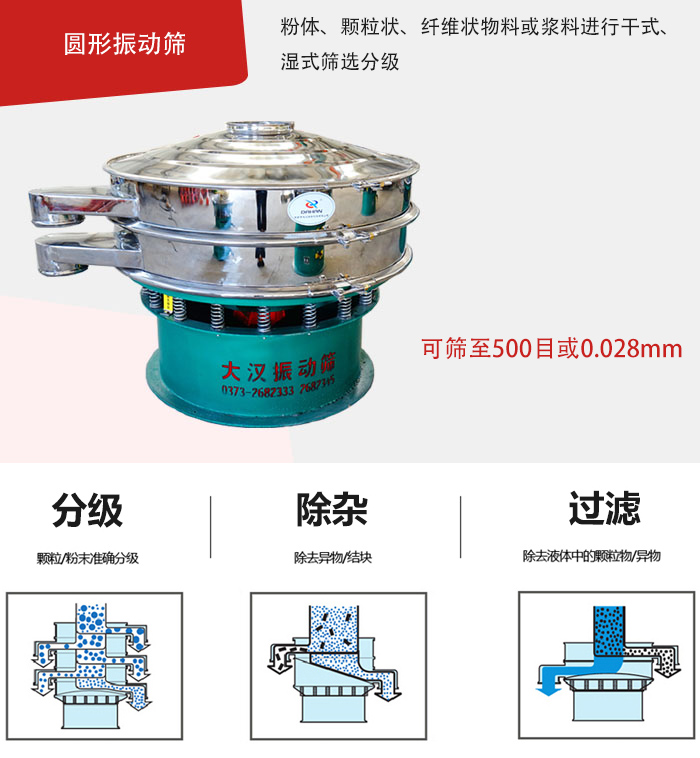 整體為圓形，處理量大,無(wú)清理死角