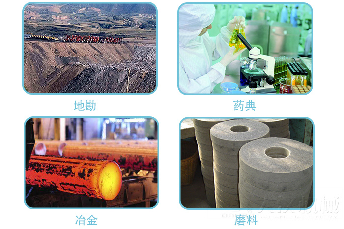 適用行業(yè):地堪，冶金，藥典,磨料