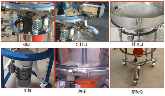 高頻振動(dòng)篩結(jié)構(gòu)：電機(jī)，彈簧，出料口，排渣口，快拆束環(huán)等。
