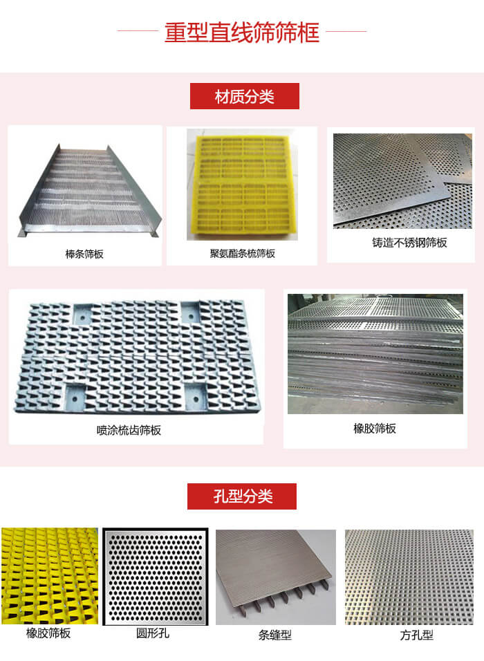 重型直線篩篩板：棒條，不銹鋼，聚氨酯條梳篩板?？仔停簵l縫型，方孔型，圓形，橡膠型。