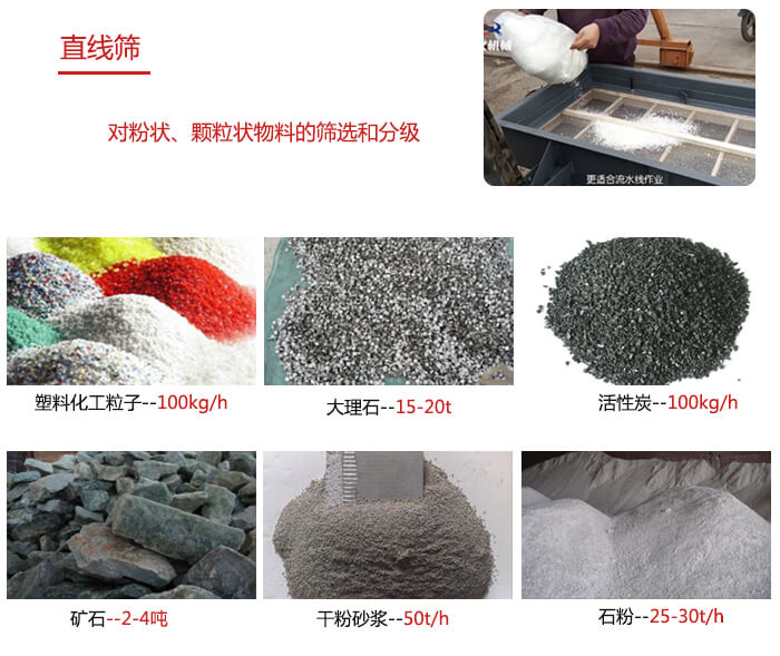 直線篩使用范圍：石英砂，砂石，煤炭，生石灰，化肥顆粒等物料展示圖