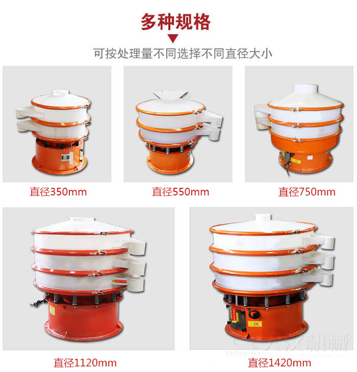 塑料振動篩不同篩分直徑進行展示：350，550，750，1120，1420等。