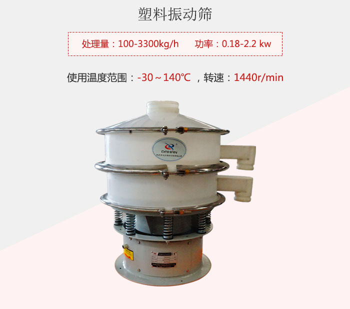塑料振動(dòng)篩基本信息介紹。