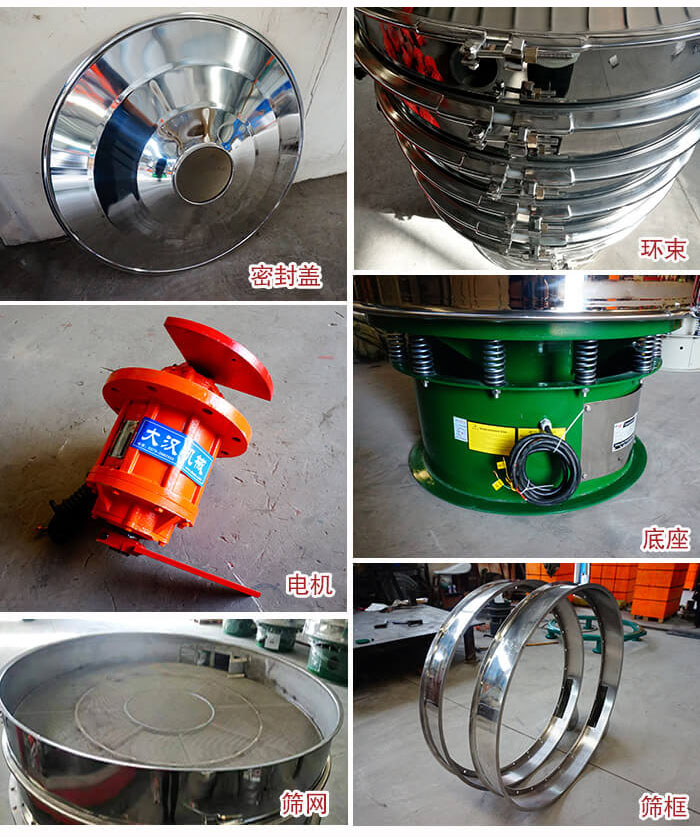 部件包括：密封蓋，環(huán)束，電機(jī)，底座，篩網(wǎng)，篩框等。