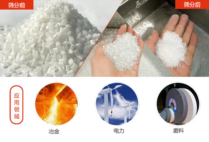 多用于：冶金行業(yè)，磨料陶瓷行業(yè)，行業(yè)等