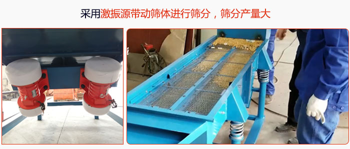 采用激振源帶動篩體進行篩分，篩分產量大。