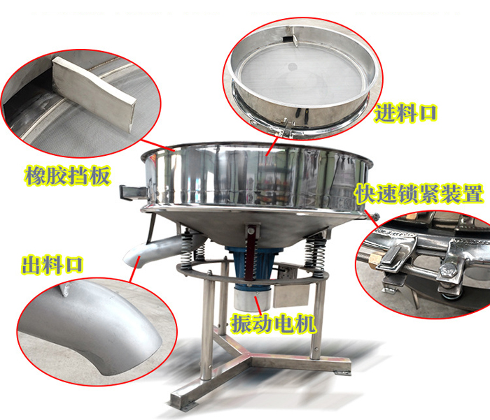該產(chǎn)品振動原理以及產(chǎn)品內(nèi)部結(jié)構(gòu)（橡膠擋板，進(jìn)料口，出料口，振動電機(jī)，快速鎖緊裝置等部件介紹圖展示）。