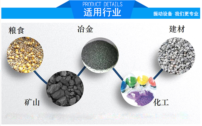 顆粒振動(dòng)篩適用行業(yè)：糧食，冶金，建材，礦山，化工。