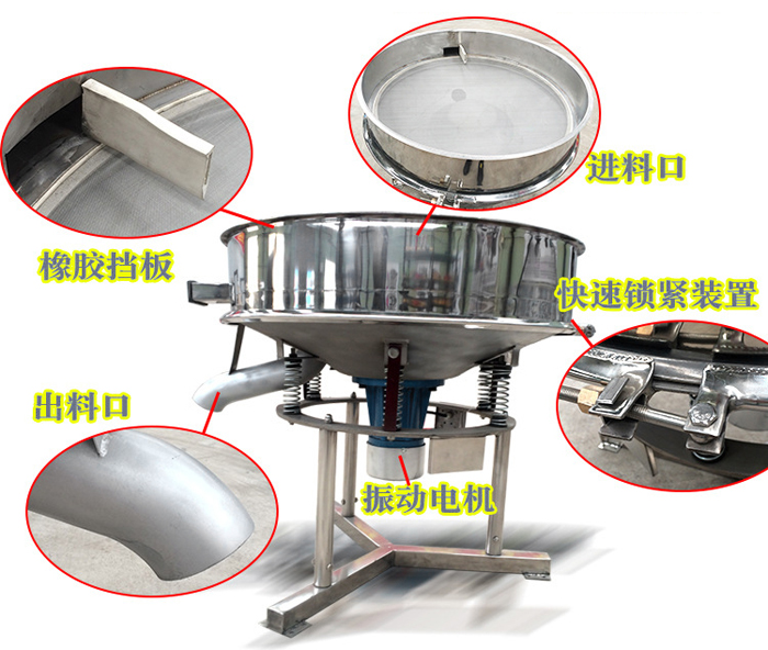 高頻篩主要由：進(jìn)料口，橡膠擋板，出料口，快速鎖緊裝置，振動(dòng)電機(jī)等組成。