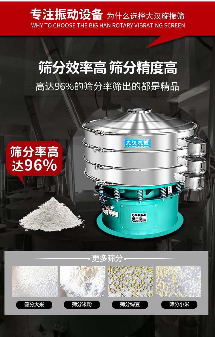 旋振篩結(jié)構(gòu)：進(jìn)料口，網(wǎng)架，防塵蓋，出料口，加重塊，束環(huán)，上部重錘，彈簧，下部重錘等。