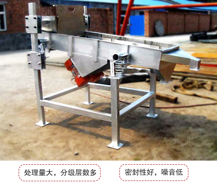 可調(diào)式直線振動篩是依靠調(diào)節(jié)桿進行調(diào)節(jié)篩網(wǎng)的位置的。
