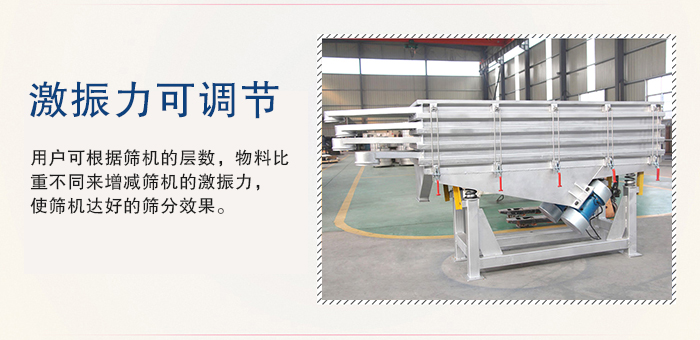 醫(yī)藥直線振動(dòng)篩的激振力可通過(guò)振動(dòng)電機(jī)的偏心塊夾角進(jìn)行調(diào)整。