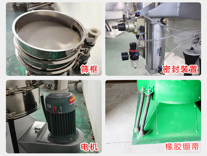 搖擺篩結(jié)構(gòu)：電機(jī)，橡膠繃帶，篩框，密封裝置等。