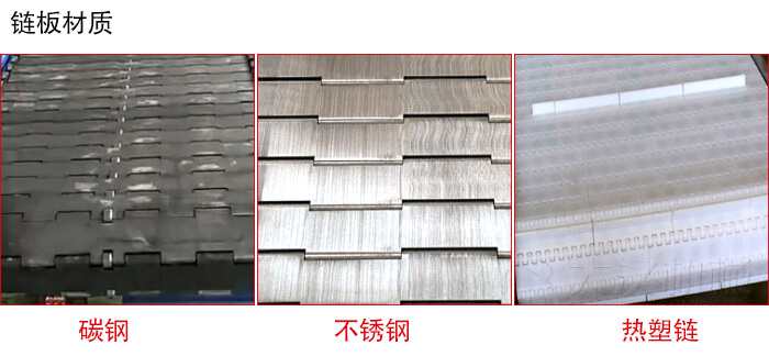 鏈板輸送機鏈板材質(zhì)的展示圖：碳鋼，不銹鋼，塑料等